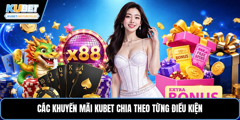 Các khuyến mãi KUBET chia theo từng điều kiện